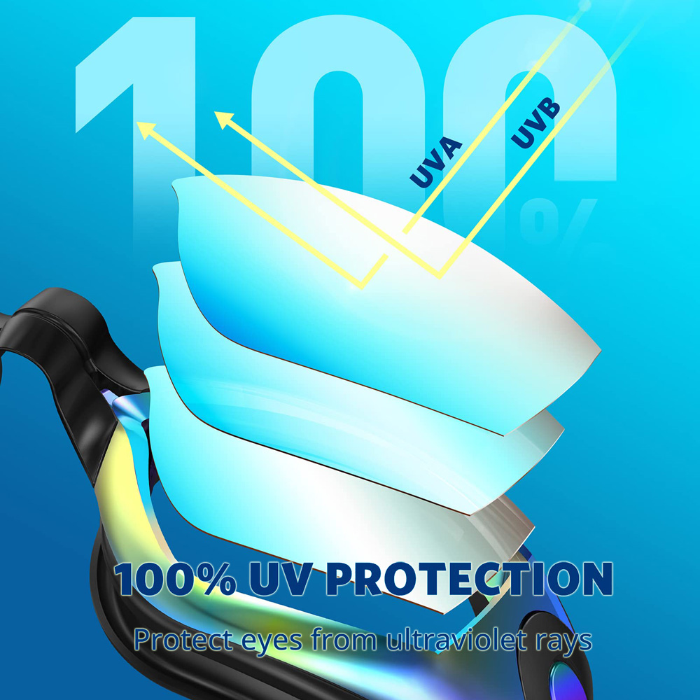 2'li Paket, Buğu Önleyici, UV  - Swim Goggles Anti Fog Uv incelemesi ve fiyatı
