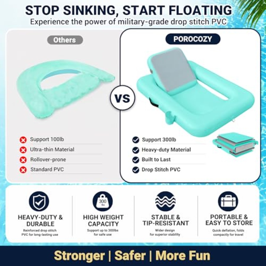 Sırt Dayanaklı Yüzen Sandalyel - Pool Lounger Inflatable incelemesi ve fiyatı
